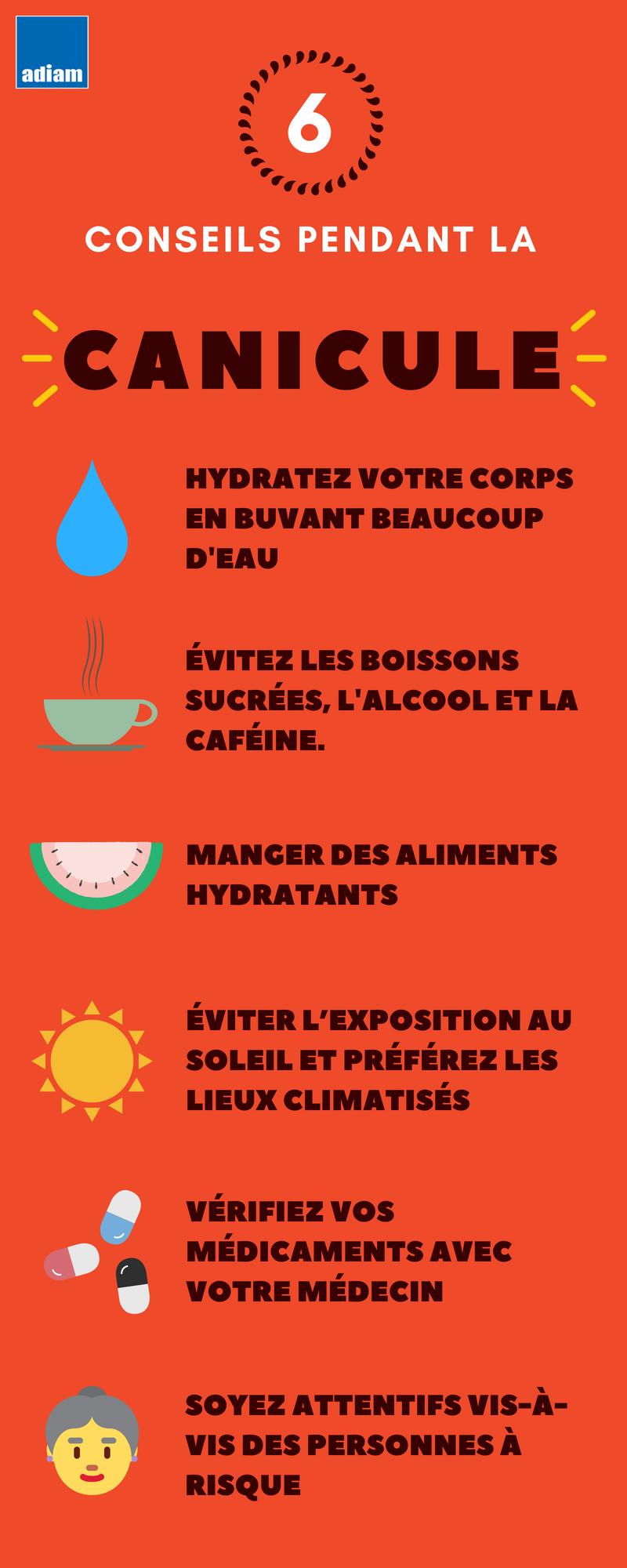 Infographie Canicule Infographie Canicule - Aide personnes âgées