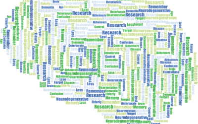 Qu’apportent les équipes spécialisées Alzheimer à domicile ?