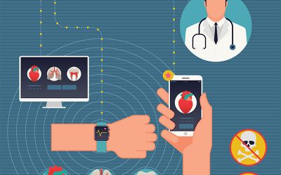 Télémédecine à domicile : tout ce que vous devez savoir