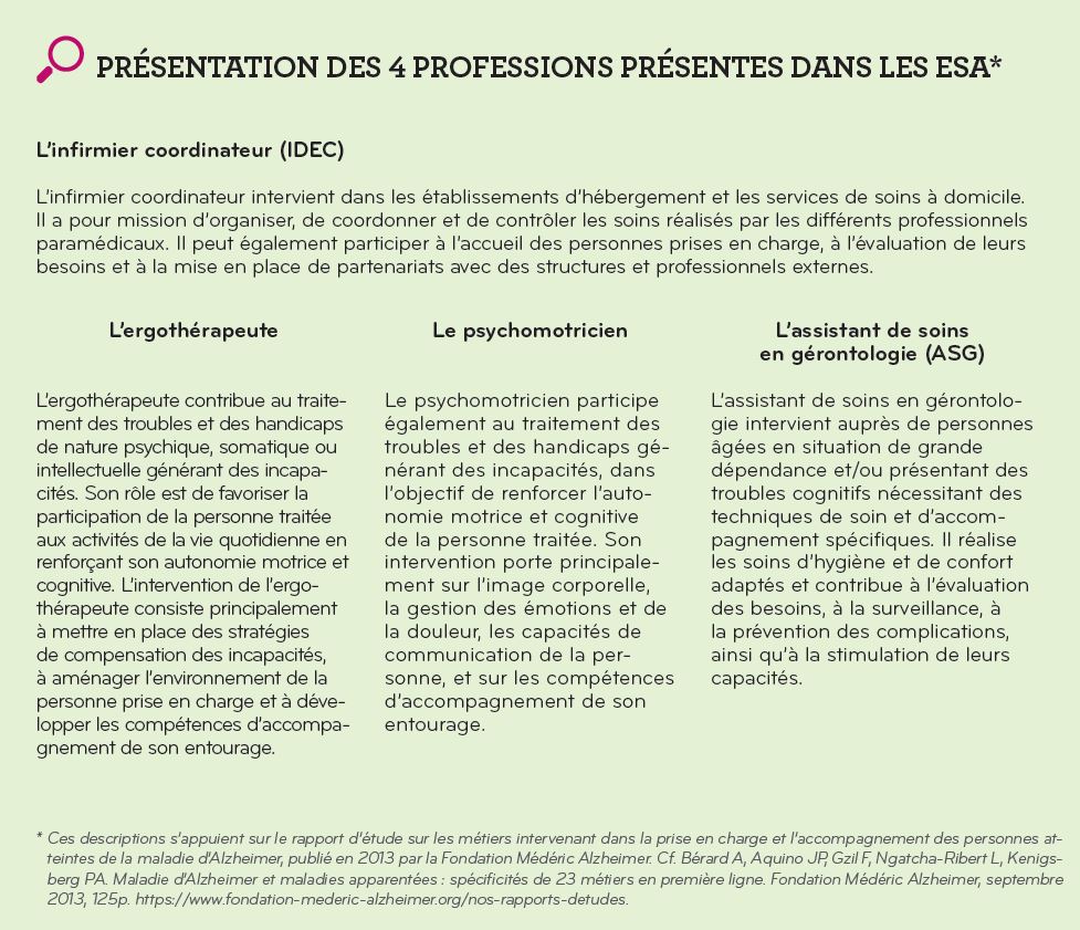 Profession ESA Alzheimer