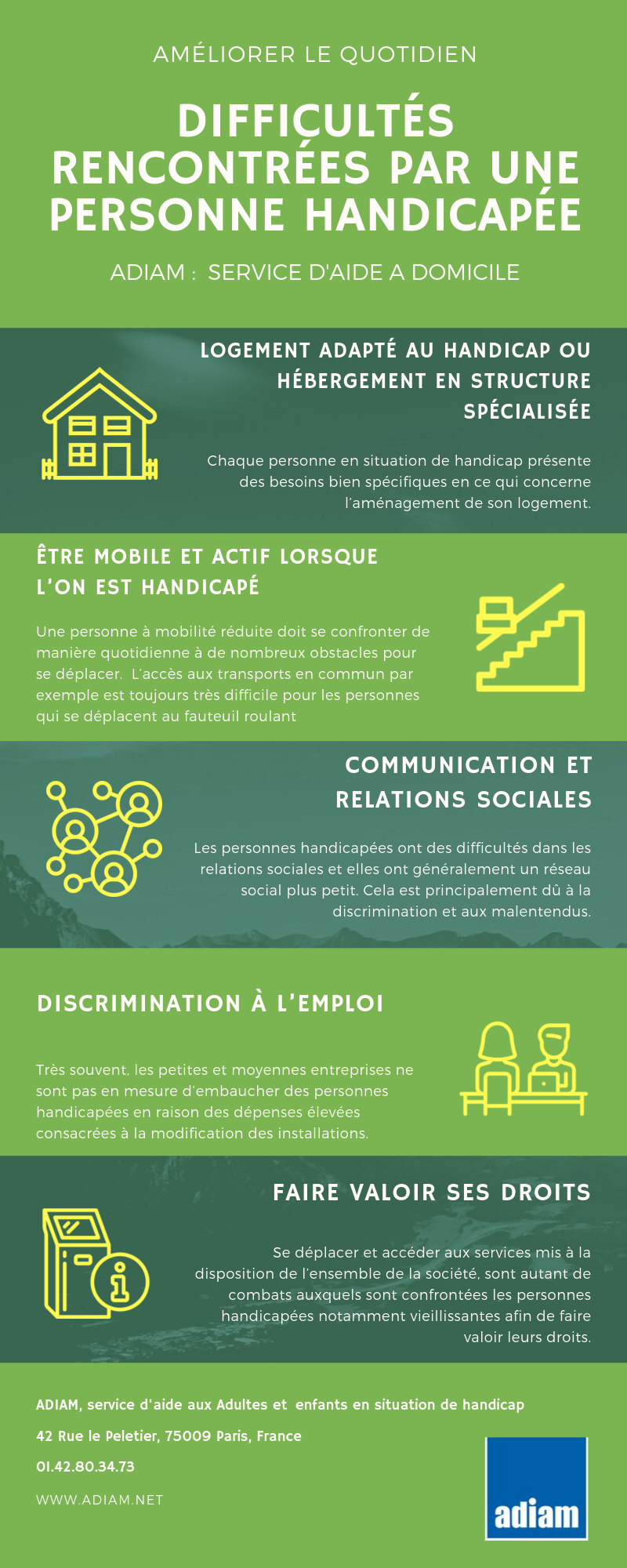 Infographie aide handicap