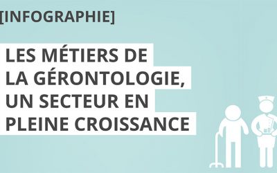 Les métiers de la gérontologie, un secteur en pleine croissance