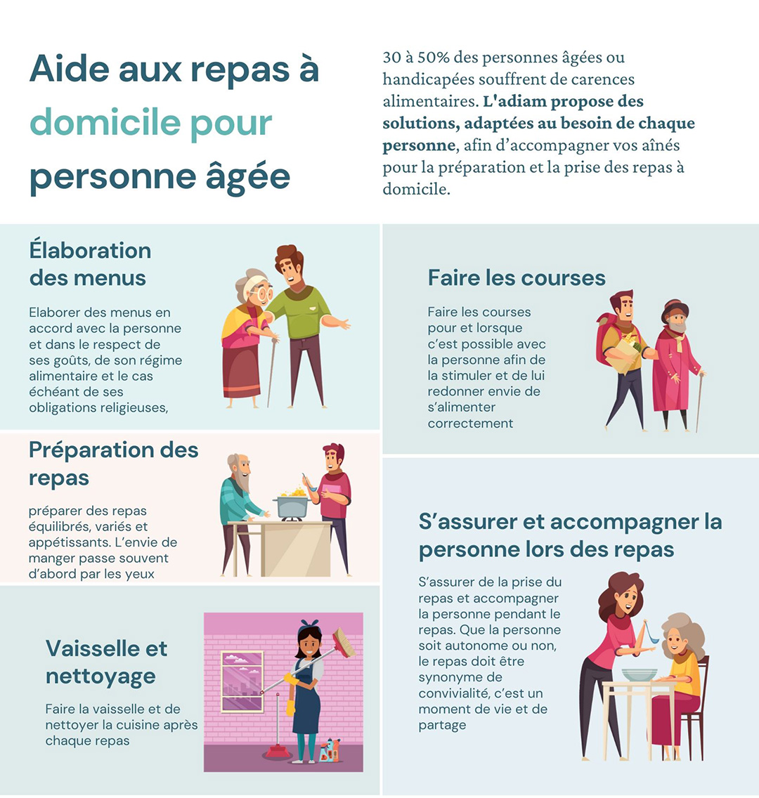 aide repas personnes âgées