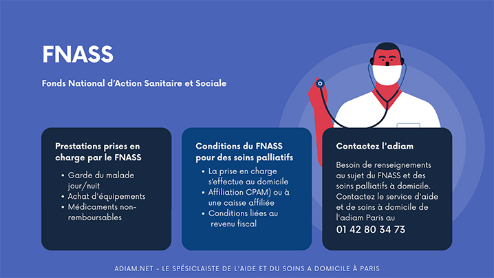 Infographie FNASS