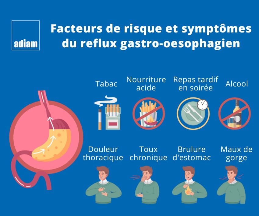 infographie rgo symtome